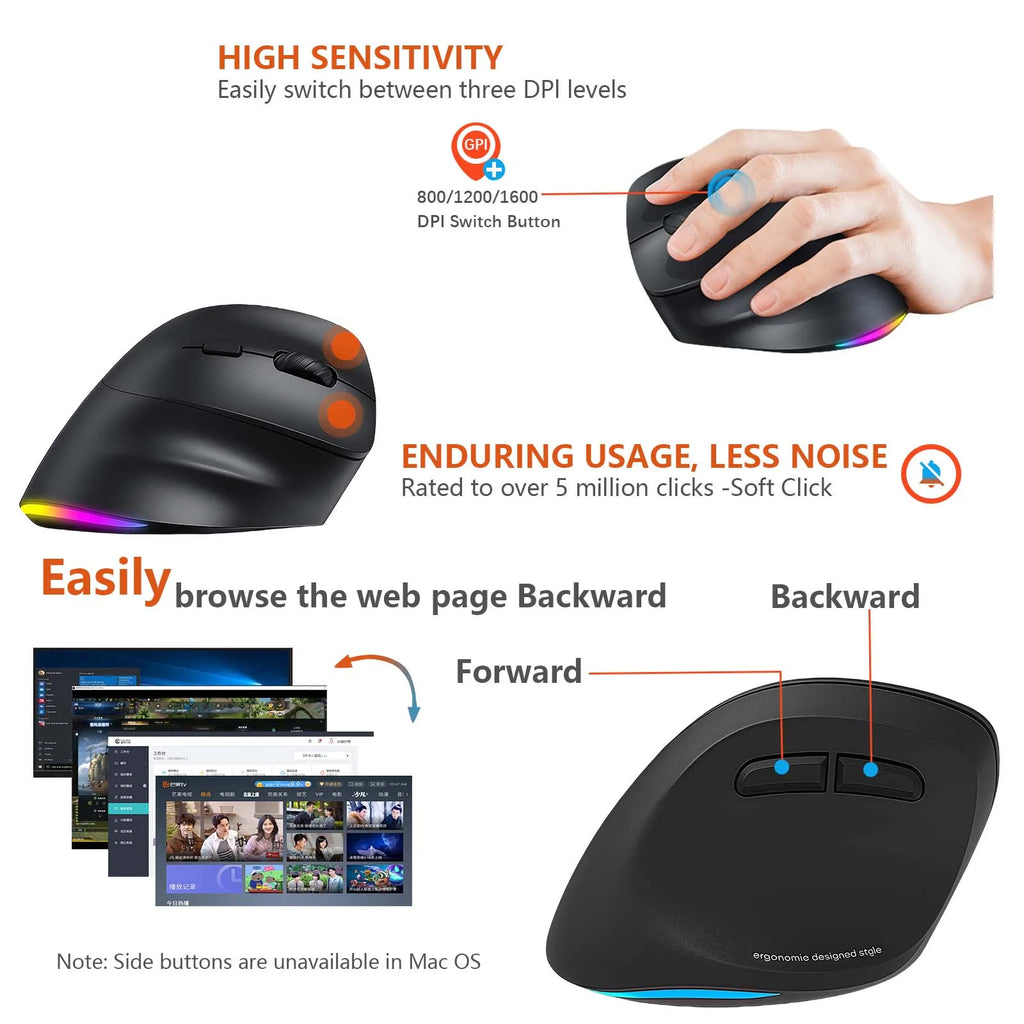 Meetion Mishen Left-Handed Ergonomic Vertical Wireless Mouse Black Light Version Rechargeable Btm010 DPI 2400 Bluetooth