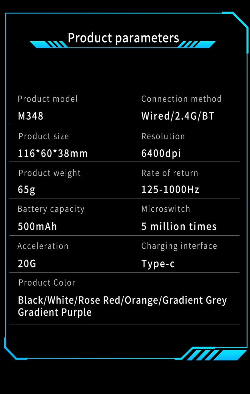 Xiaomi Wireless Mouse Bluetooth 2.4G Three-Mode Rechargeable Ergonomic  Office Gaming Portable Mice For iPad PC Laptop TV Mouse