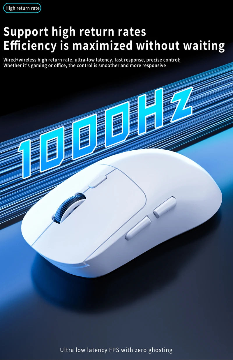 Xiaomi Wireless Mouse Bluetooth 2.4G Three-Mode Rechargeable Ergonomic  Office Gaming Portable Mice For iPad PC Laptop TV Mouse