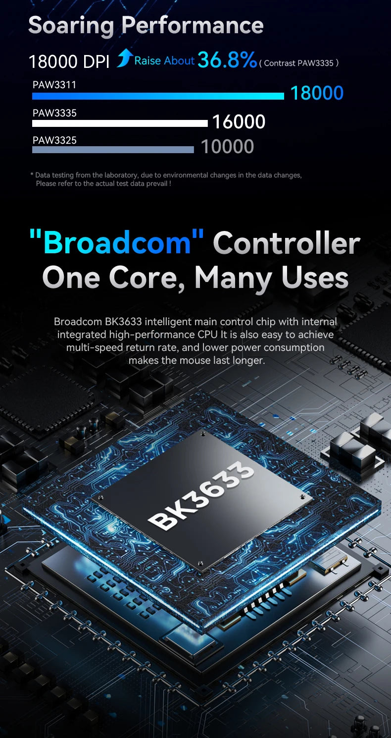 Attack Shark R1 Wireless Gaming Mouse Tri Mode 2.4G Bluetooth Wired 18K DPI 1000Hz PAW3311 Sensor 59g Lightweight Rechargeable