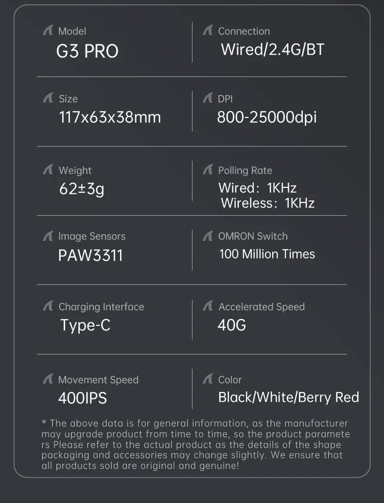 Hot Sales ATTACK SHARK G3PRO Gaming Wireless 3-Mode Bluetooth RGB PAW3311 25000dpi 2.4GHz 62g Mouse with Charger for PC/MAC/Wins