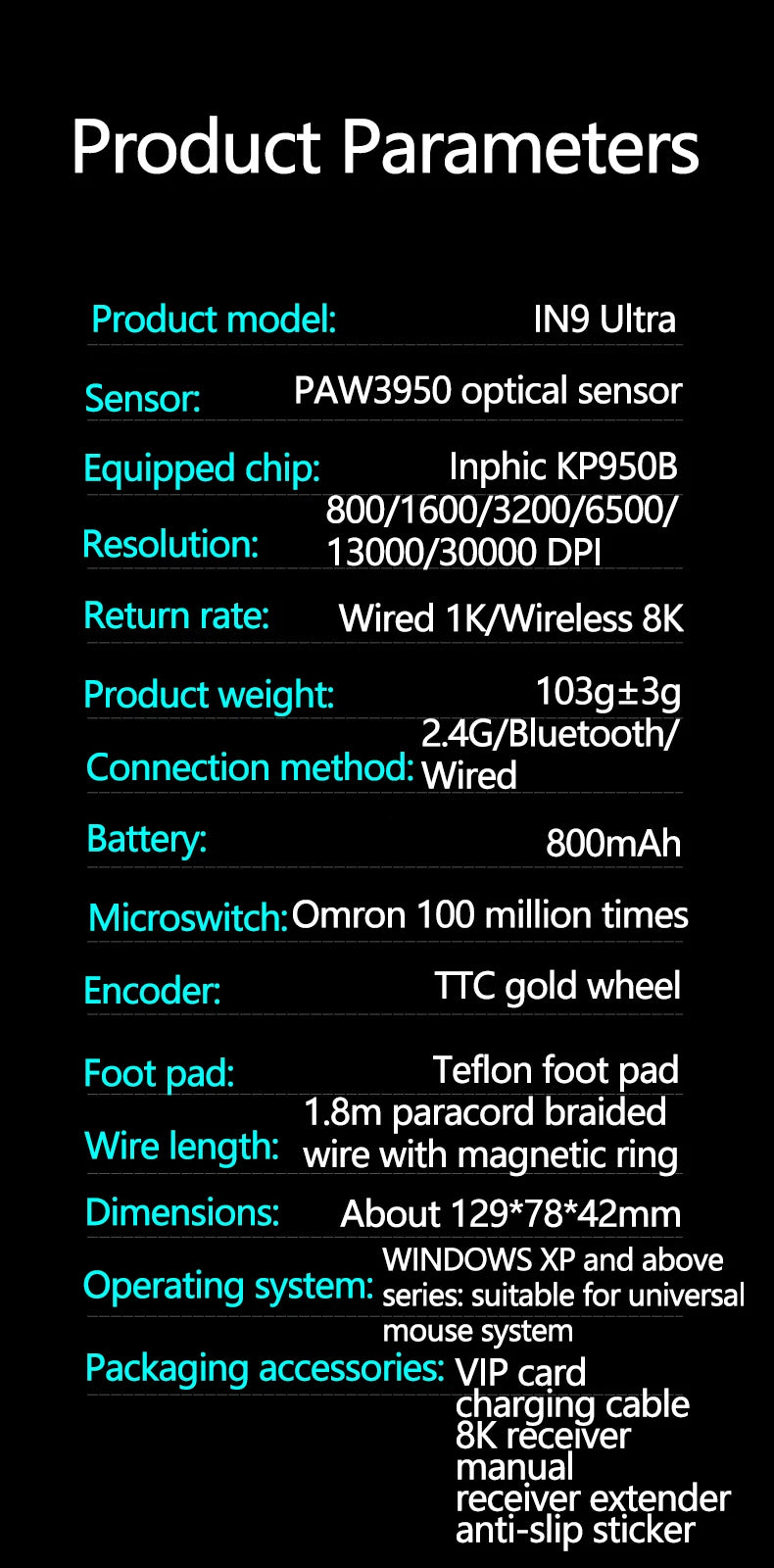 Inphic IN9 Ultra Gaming Mouse PAW3950 Sensor Vibration Feedback OLED Screen Intelligent Display Wireless Mouse Boyfriend's Gift