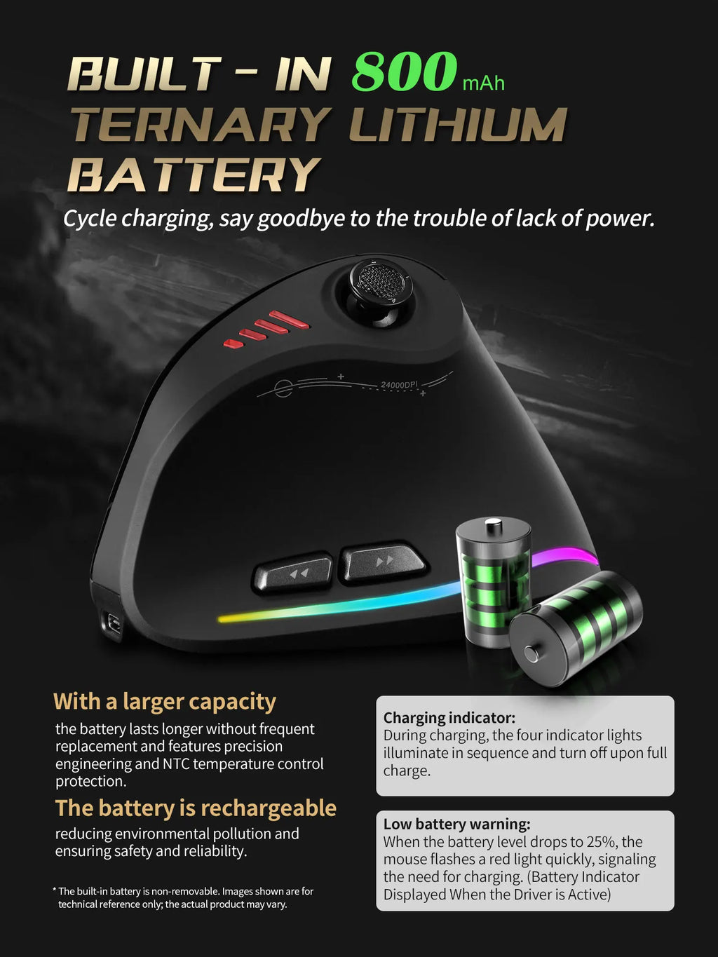 ZELOTES F18 Wireless Mouse Programming Ergonomic Mouse 2.4G Mute 24000 DPI Bluetooth Game Mouse for Laptop PC Computer Desktop