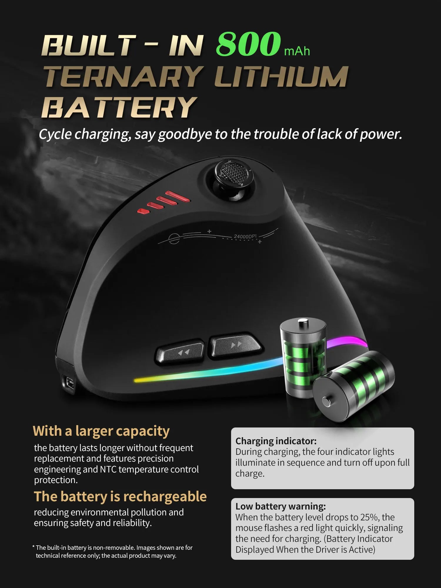 ZELOTES F18 Wireless Mouse Programming Ergonomic Mouse 2.4G Mute 24000 DPI Bluetooth Game Mouse for Laptop PC Computer Desktop