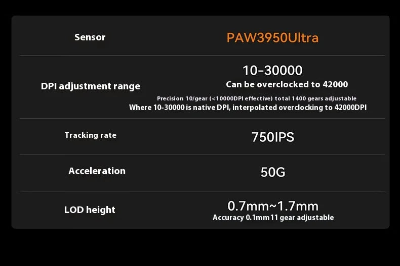 ATK Dragonfly A9 Plus/Pro Wireless Gaming Mouse Gaming Office Mouse  Starlight Trimode  Lightweight  Symmetrical FPS/MOBA  Gift