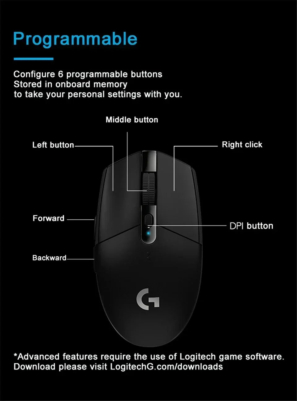 Logitech G304Bluetooth Wireless Gamer Ergonomic Mouse 2.4G Notebook Office Desktop Cannot Connect To The Program Super light