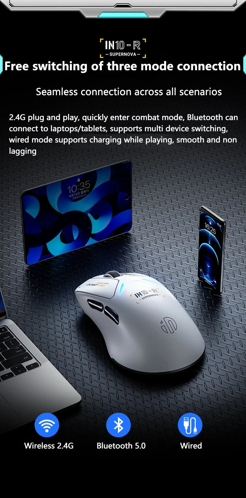 INPHIC IN10R Wireless Three-mode 8K Gaming Mouse PAW3395 Sensor Nano-scale Ice-feeling Coating 800mAh Lightweight Mouse