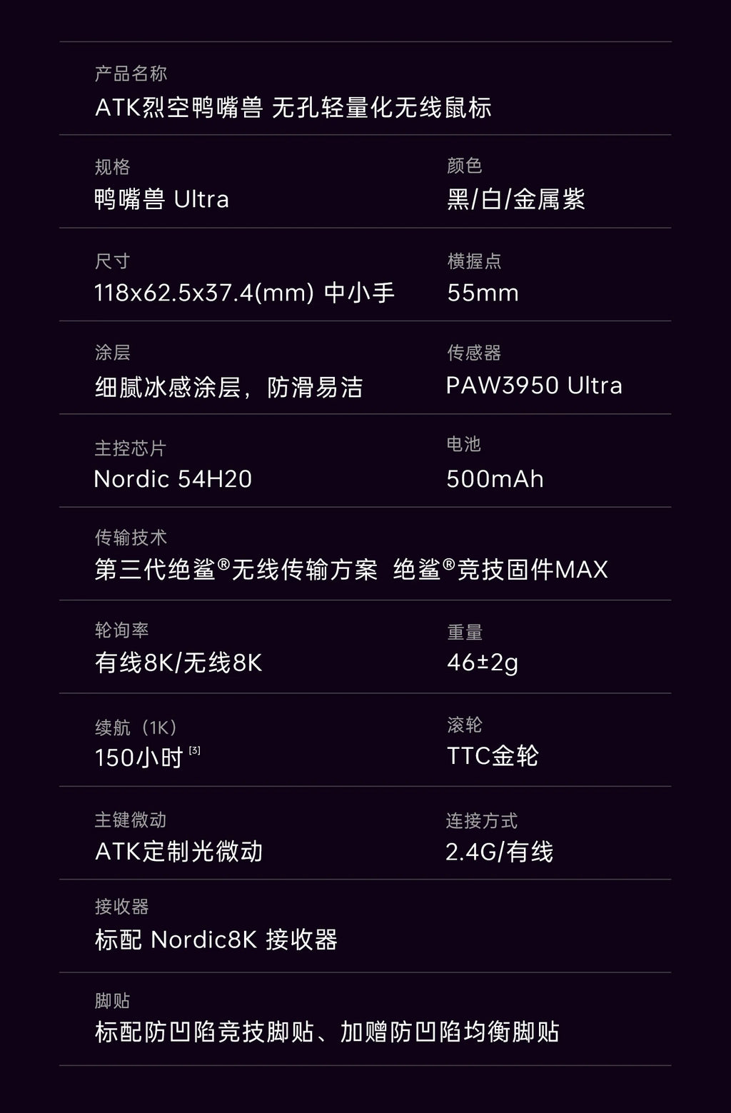 NEW Atk DUCKBILL Ultra Lightweight PAW3950 Wireless Gaming Mouse Esports Dual-Mode Ergonomic Long-Lasting Battery RGB Mouse