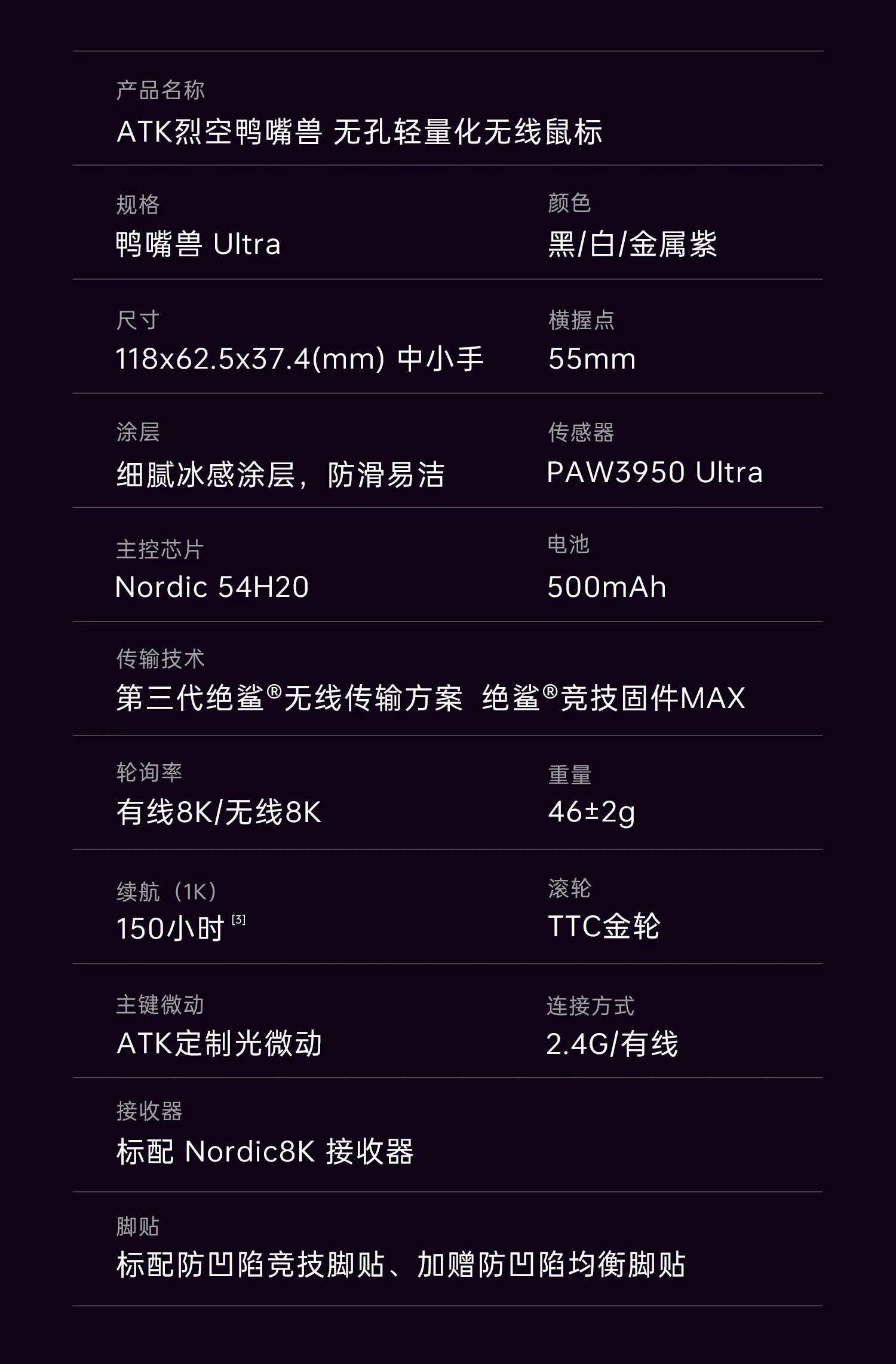 NEW Atk DUCKBILL Ultra Lightweight PAW3950 Wireless Gaming Mouse Esports Dual-Mode Ergonomic Long-Lasting Battery RGB Mouse